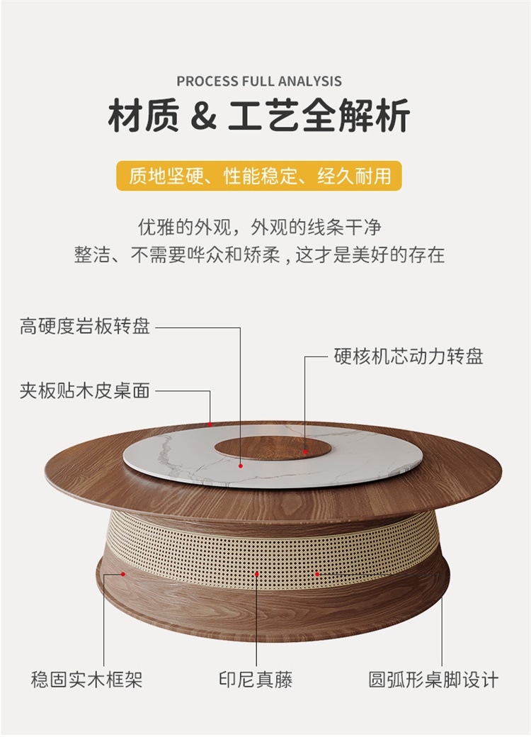 酒店宴會(huì)電動(dòng)餐桌_餐廳高級(jí)電動(dòng)餐桌